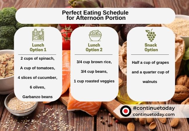 Follow this perfect eating schedule for afternoon portion to maintain a balanced healthy lifestyle.