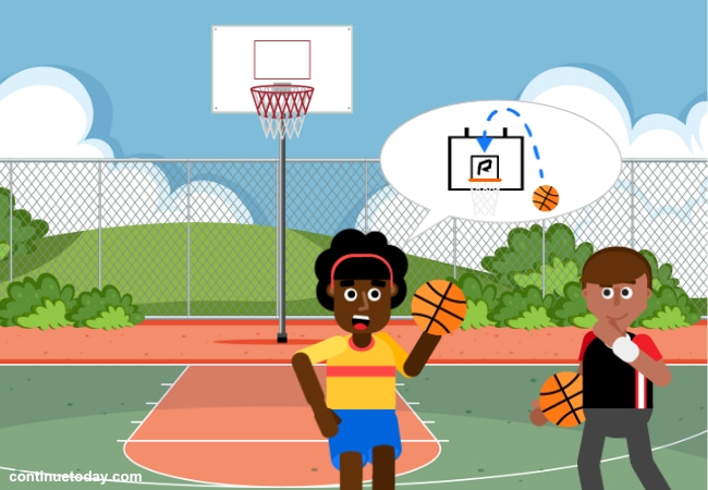 Basketball Rules and Regulation