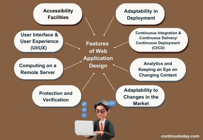 8 boxes presenting features of web application design